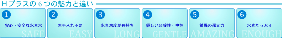 Ｈプラス6つの魅力、安心安全、お手入れ不要、水素濃度が長持ち、やさしいペーハー、驚異の還元力、水素たっぷり